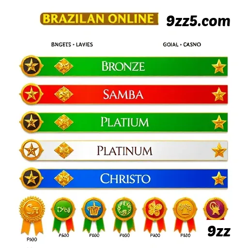 Bônus de Indicação