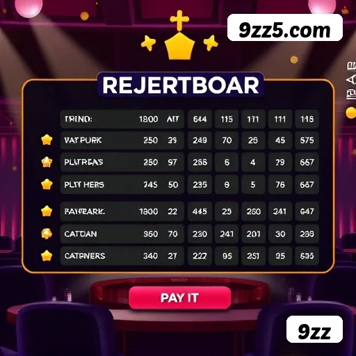 Gates of Olympus Slot - RTP 96.5%